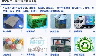 現(xiàn)代精工優(yōu)勢(shì)